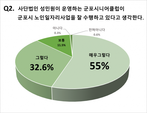 사단법인 성민원 이미지