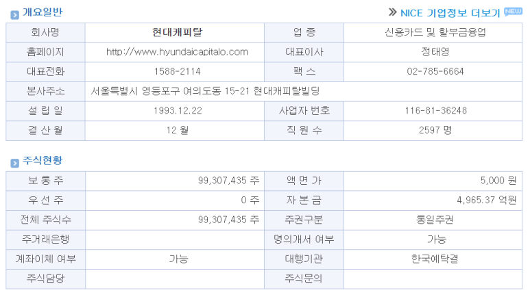 현대캐피탈주식회사 이미지