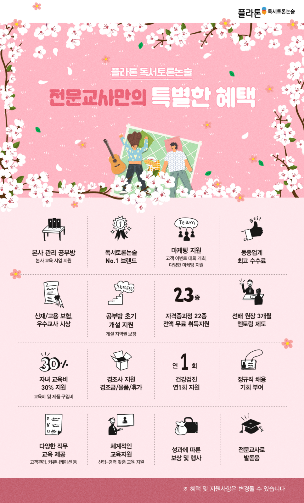 독서토론논술 이미지
