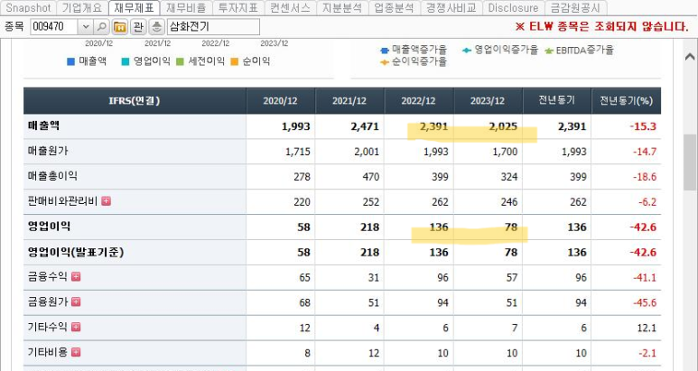 삼화전기조명 이미지