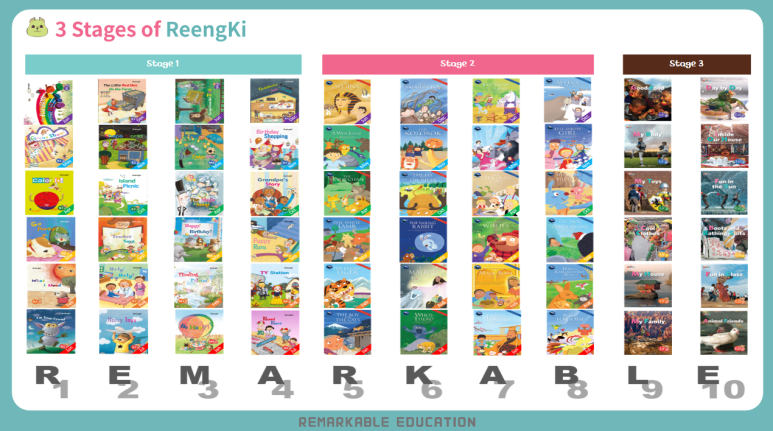 STAGE1 이미지