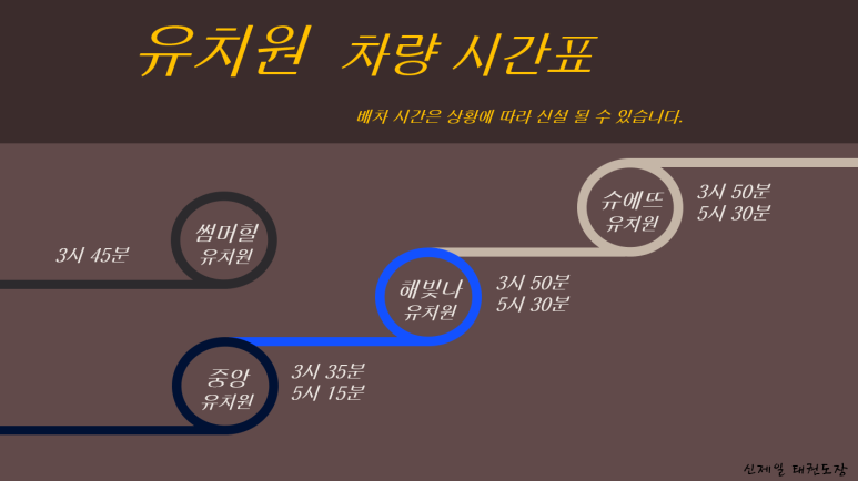 신제일 이미지