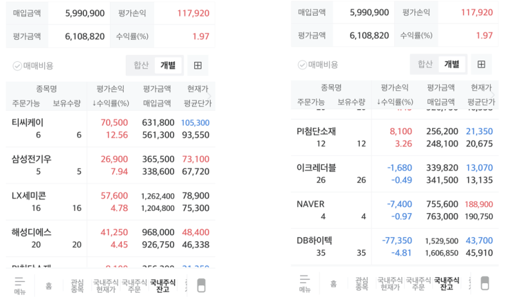 해성하이텍 이미지