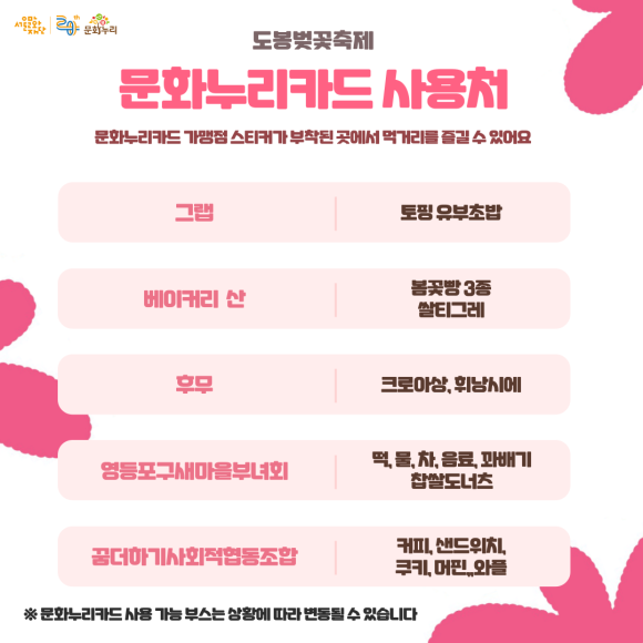 솜사탕찹쌀꽈배기·도너츠 이미지