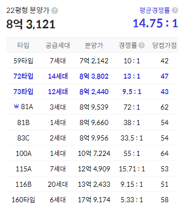 강동구립 둔촌청소년문화의집 이미지