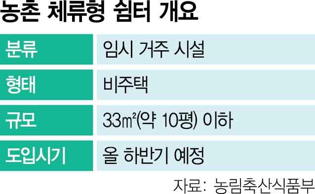 안녕농촌 이미지
