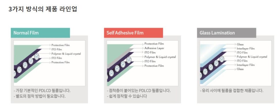 다원이엔씨 이미지