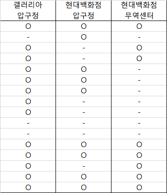 롯데투어 이미지