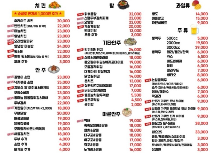 디오니스 이미지