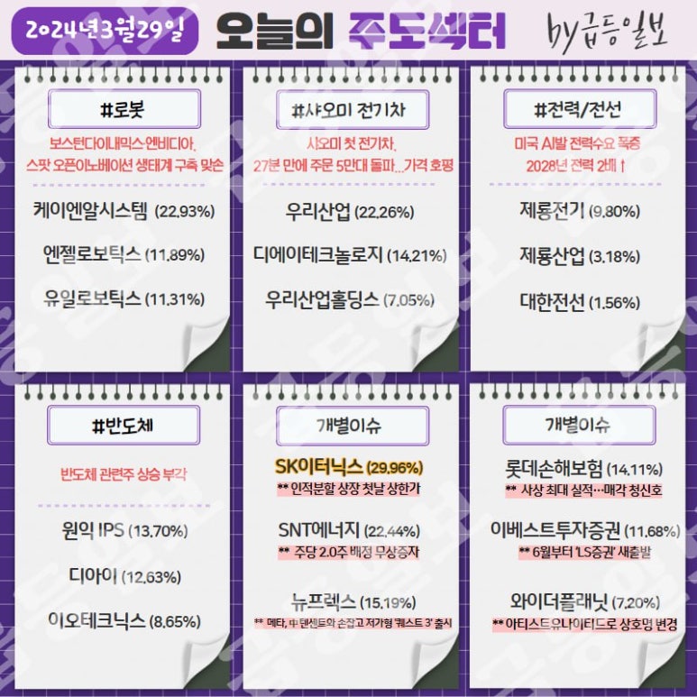디아이시스템(주) 이미지