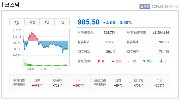 (주)티와이 이미지