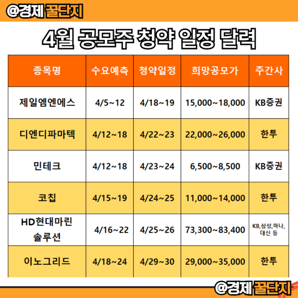 민텍(주) 이미지