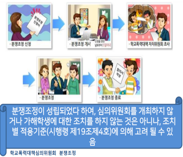 온누리행정사사무소 이미지