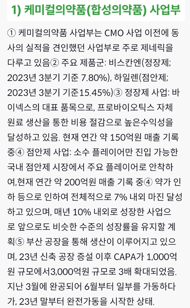 순천당 이미지