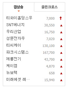 모건에프앤씨 이미지