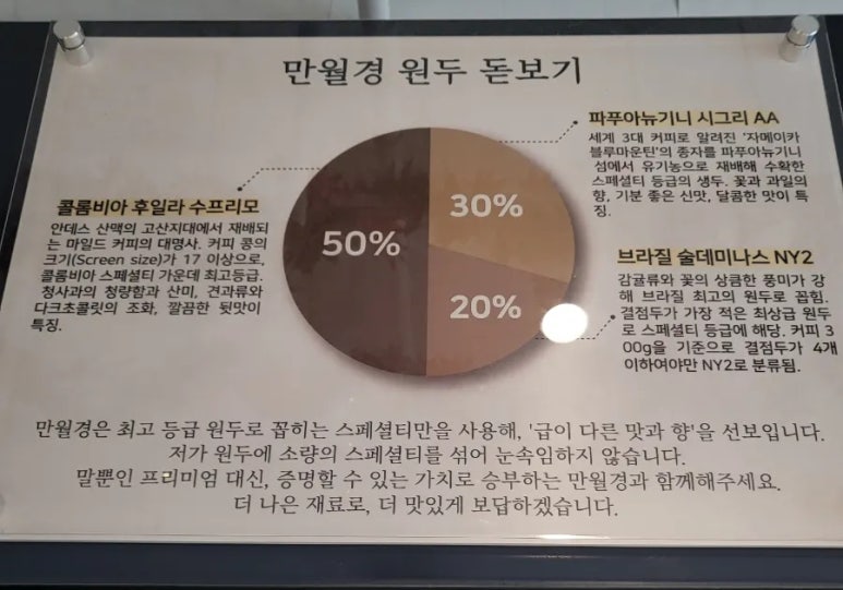 24시 무인 커피&디저트 이미지