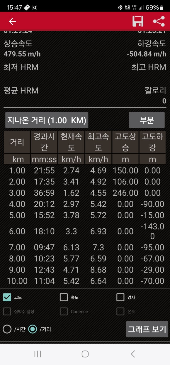 내산주유소 이미지