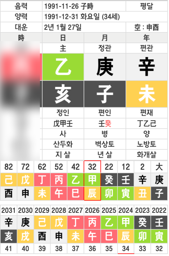 조모프로젝트 이미지
