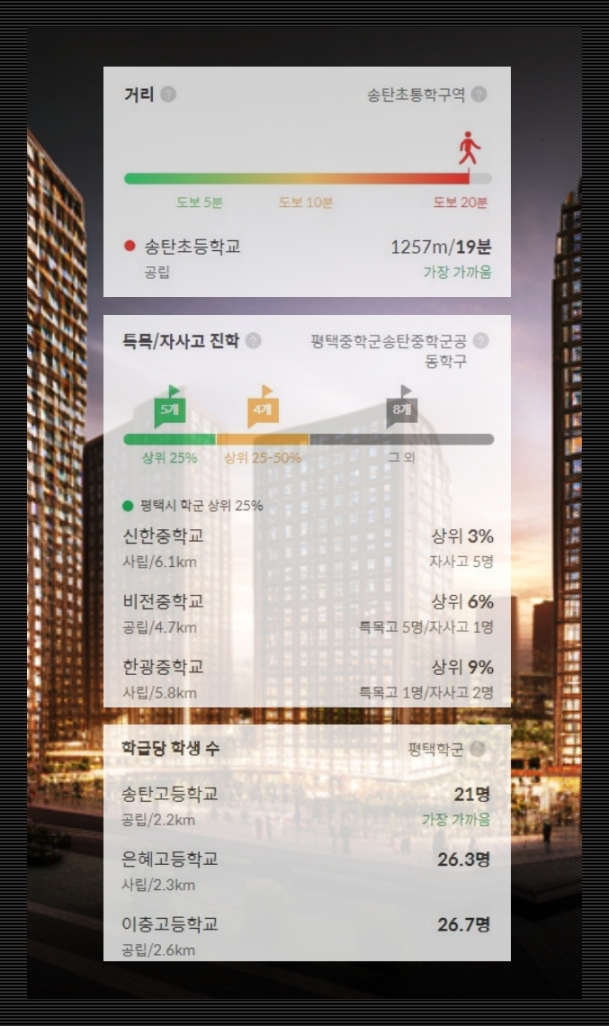 한신유통 이미지