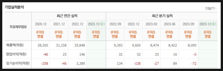 주식회사 아이마켓코리아 이미지