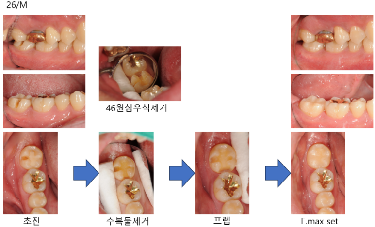 다봄치과 이미지