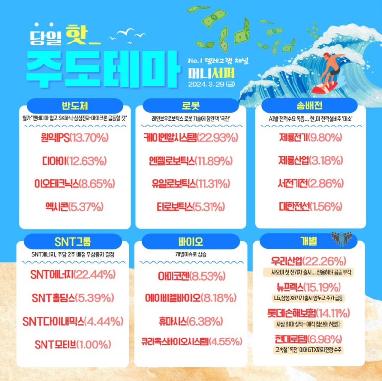 디에이시스템 이미지