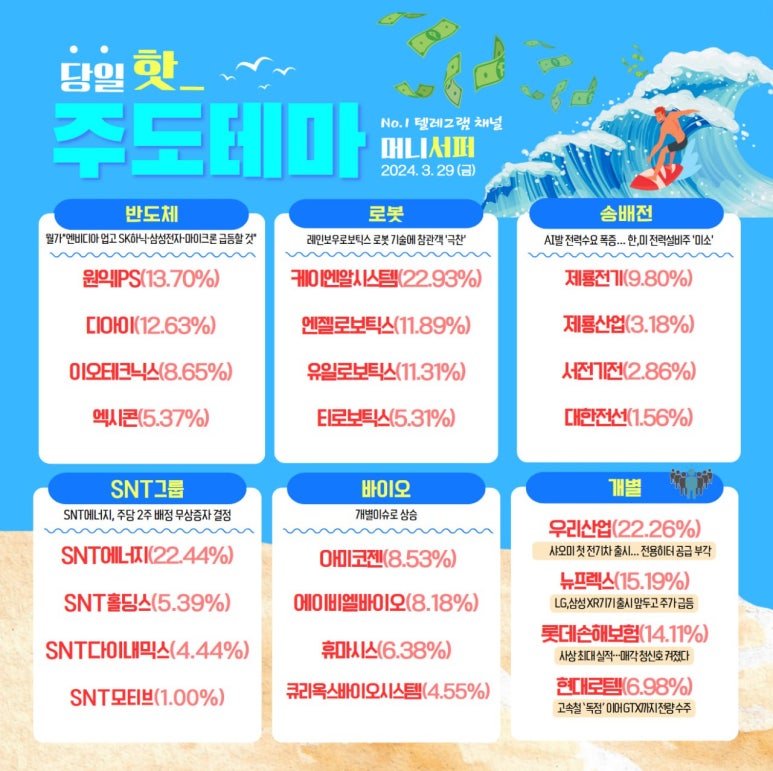 디아이시스템(주) 이미지