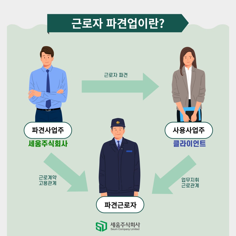 세움종합관리 이미지