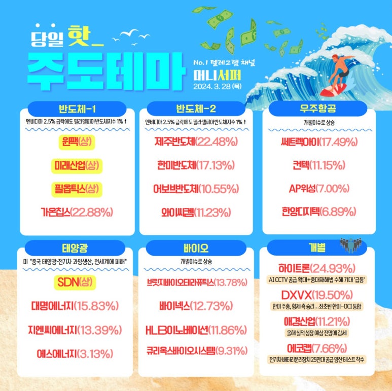 대명유리 이미지