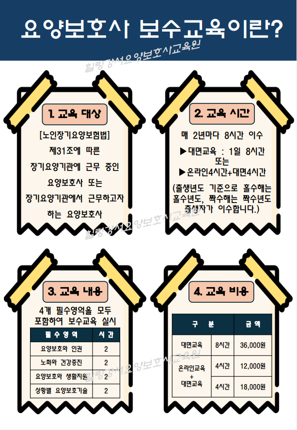 힐링강서요양보호사교육원 이미지