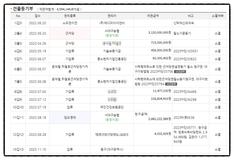 에이치엔지니어링 이미지