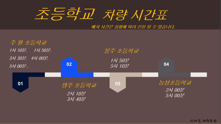신제일 이미지