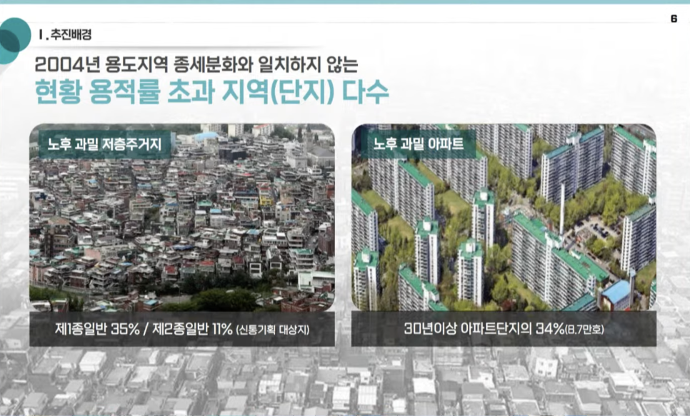 대신정비 이미지
