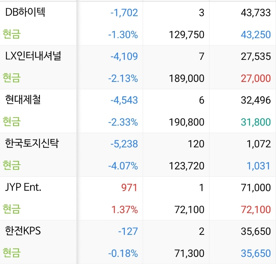엠에스지주 이미지