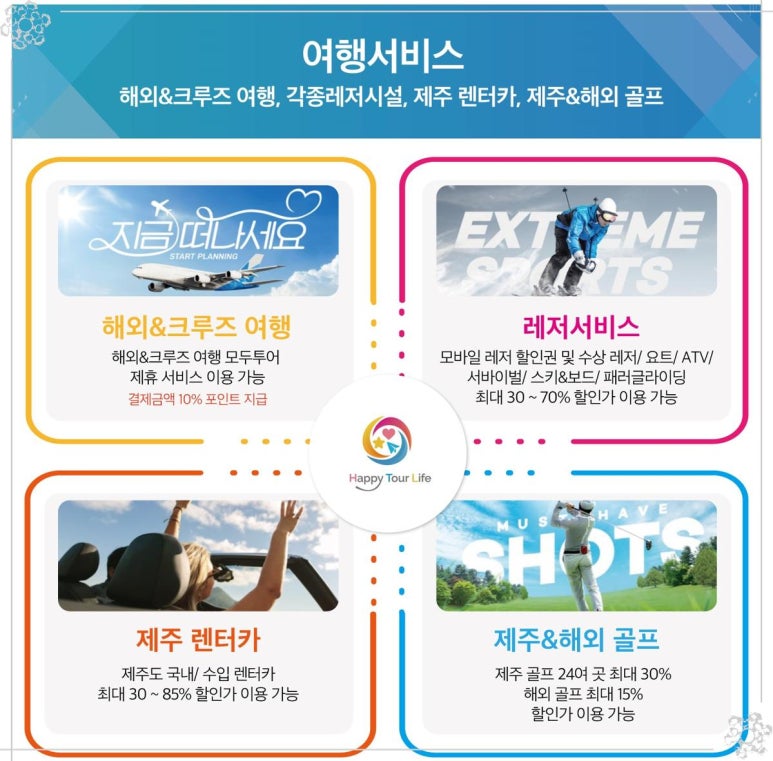 해피투어 이미지