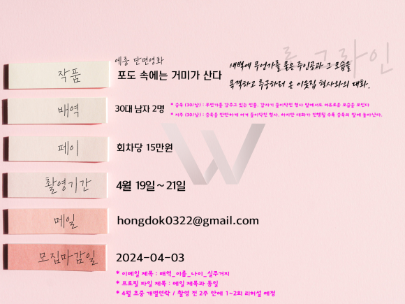 원더필름연기스튜디오학원 이미지