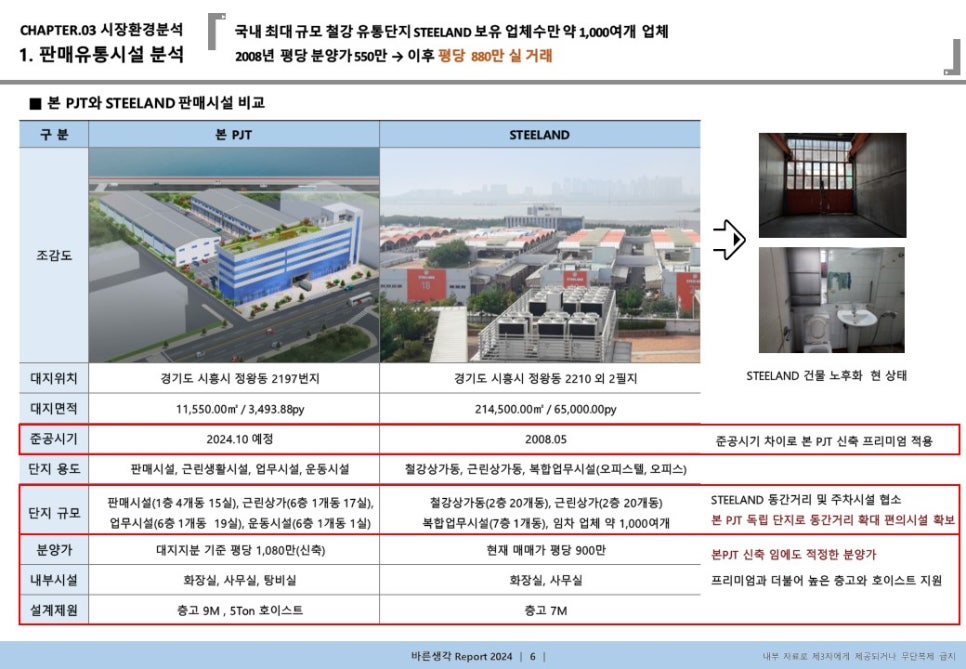 바른유통 이미지