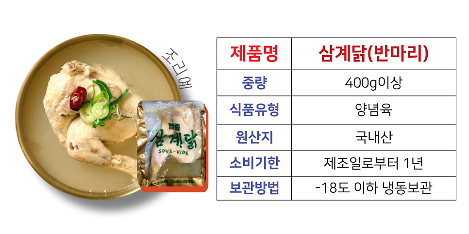 밥줄연구소 이미지