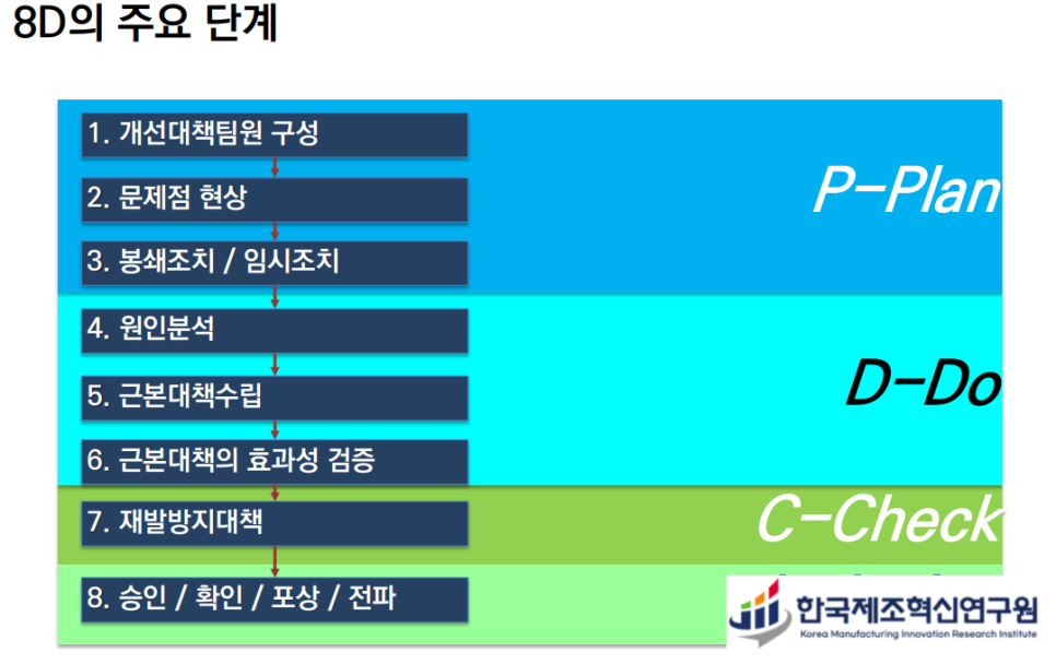 서한이노빌리티(주) 이미지