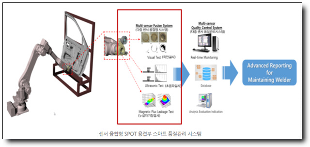 에이치씨산업 이미지