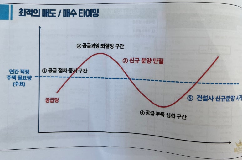 허's 이미지