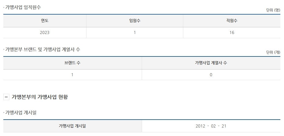 한사랑푸드 이미지