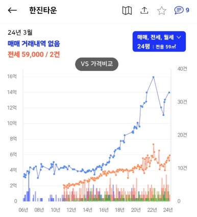 건영밧데리 이미지
