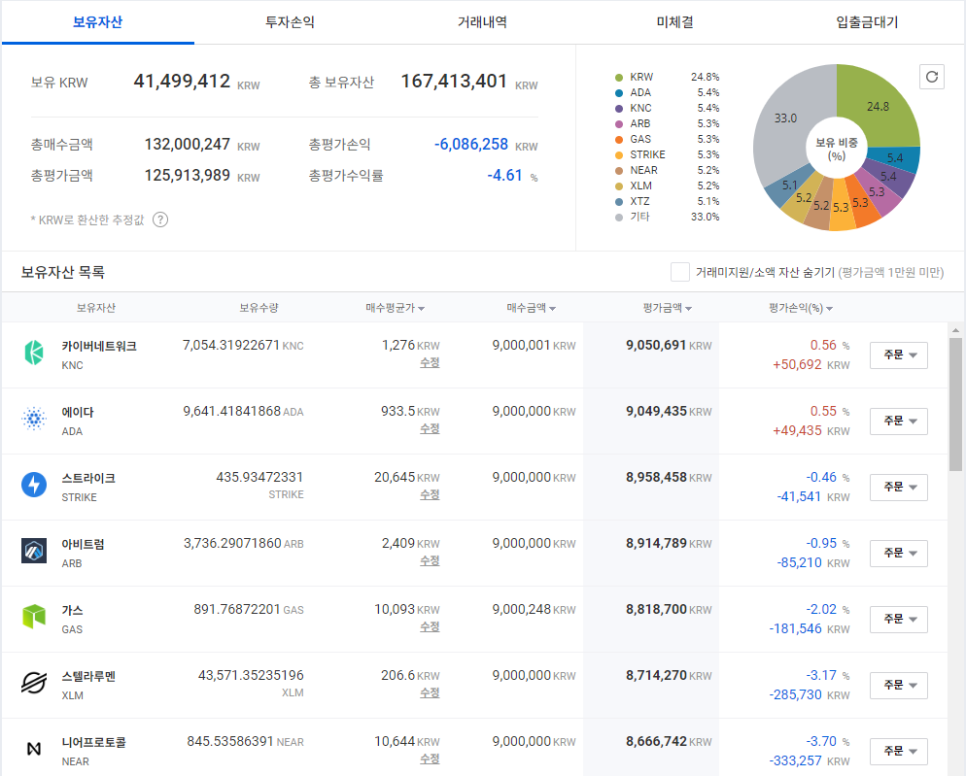 오르다(ORUDA) 이미지