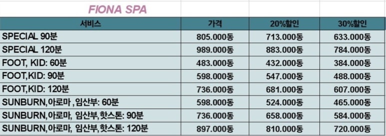 라온엘 이미지