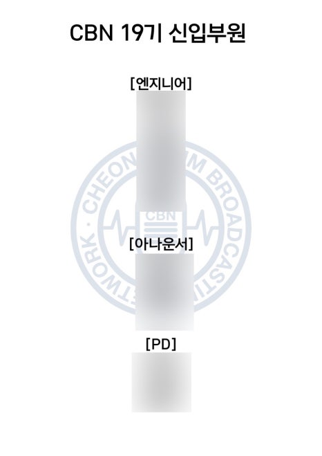 엔지니어장 이미지