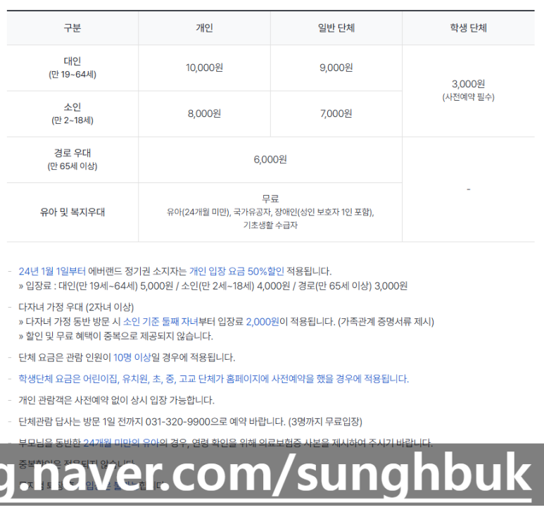 삼성화재모빌리티뮤지엄 이미지