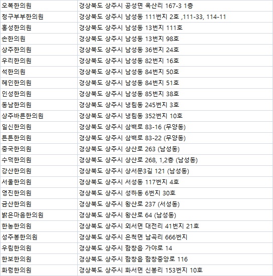 성주봉한의원 이미지