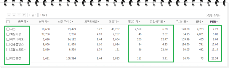신송포장산업 이미지