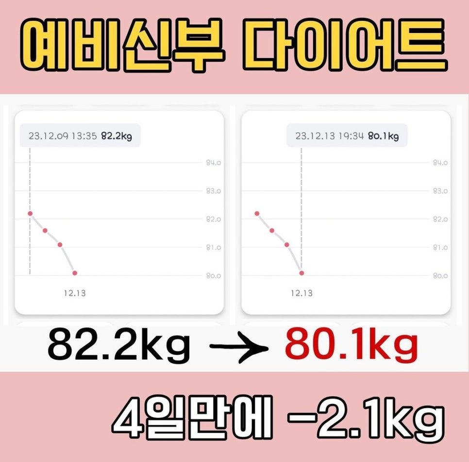 빅토리핏 이미지